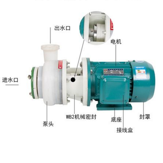 介绍了耐腐蚀氟塑料手机看片亚洲的机械密封冲洗方案