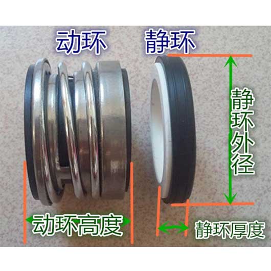 分析化工手机看片亚洲密封静环故障的原因
