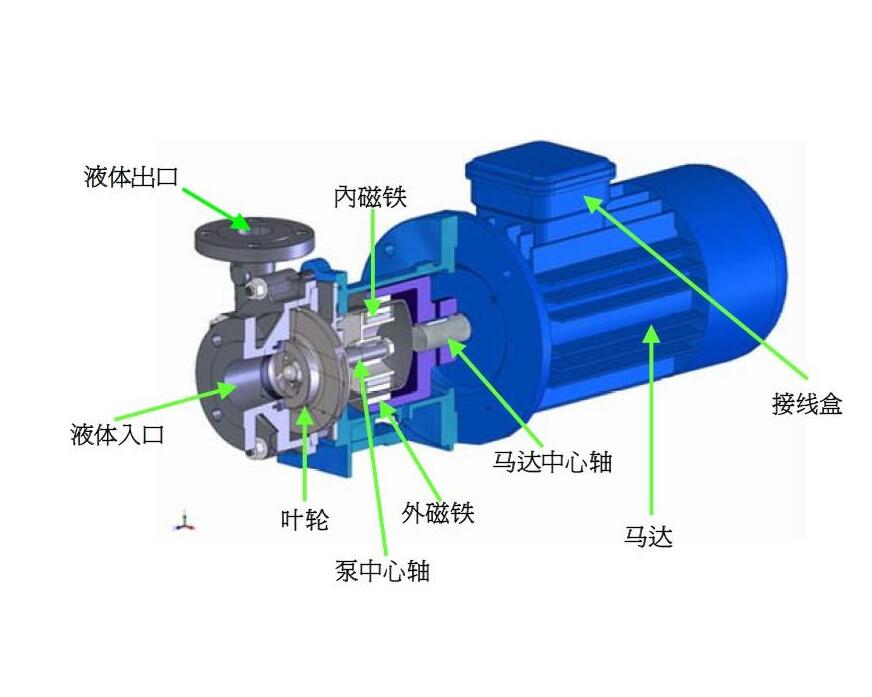 九一看片免费下载运作时发生退磁的原因有哪些